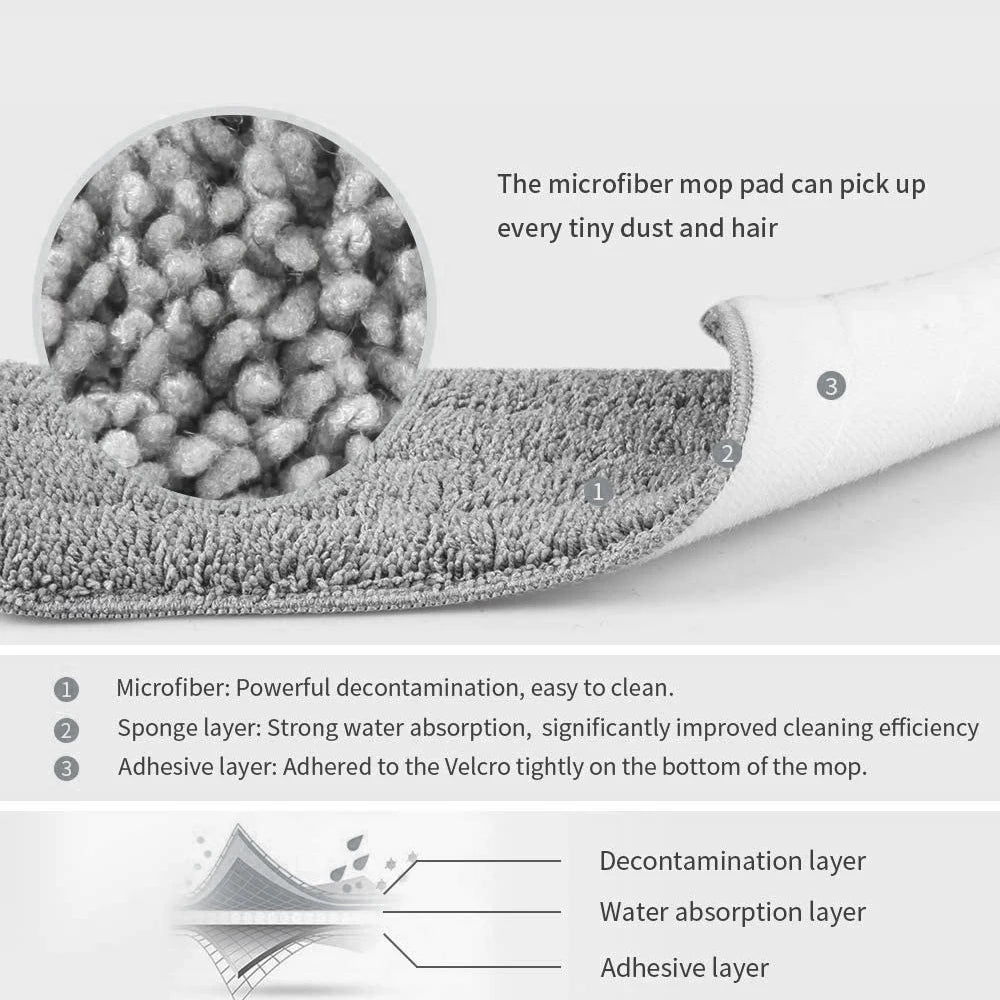 Spray Floor Mop with Microfiber Pads