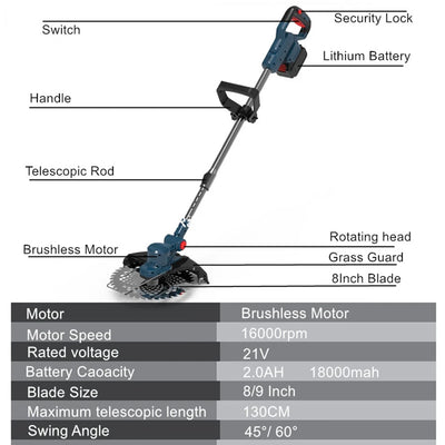 Motor Electric Grass Trimmer