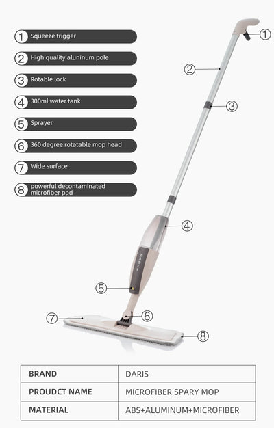 Spray Floor Mop with Microfiber Pads