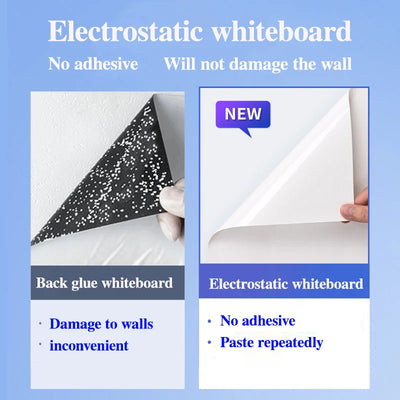 Whiteboard Wall Sticker