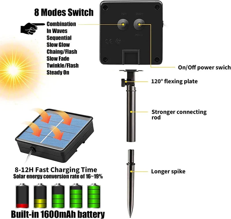 Solar Rope Strip Light