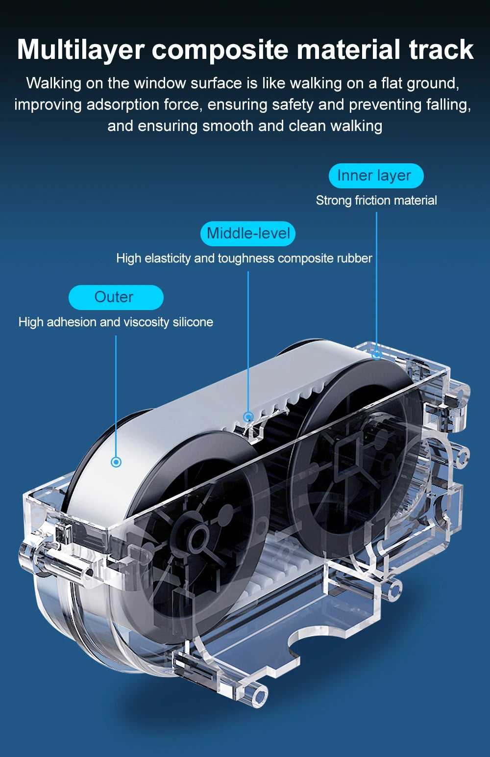 Robot Window cleaner